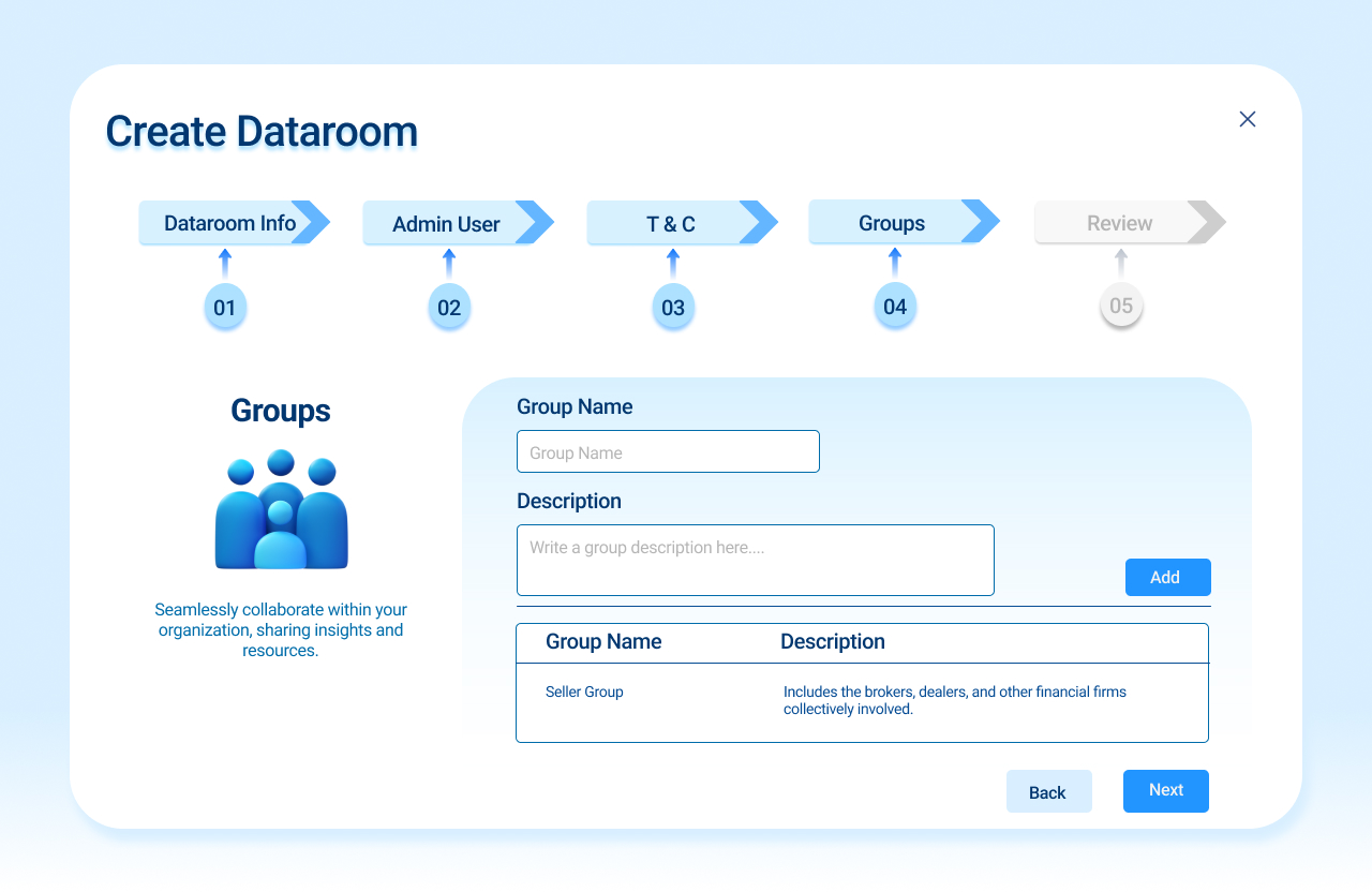 Dataroom Setup Groups